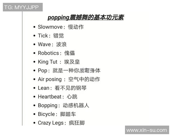 科学街舞比赛经验与训练方法全面解析与实用技巧分享